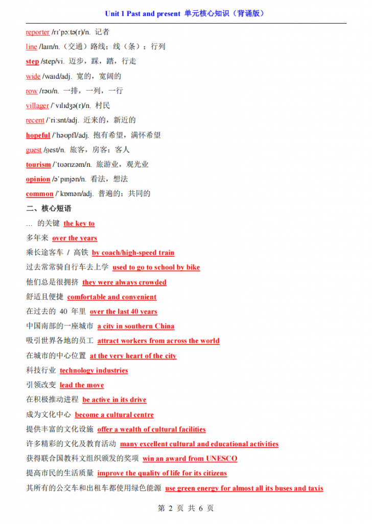 图片[2]-八年级（下）英语Unit 1 核心知识（译林版）.pdf-中小学科教辅资料