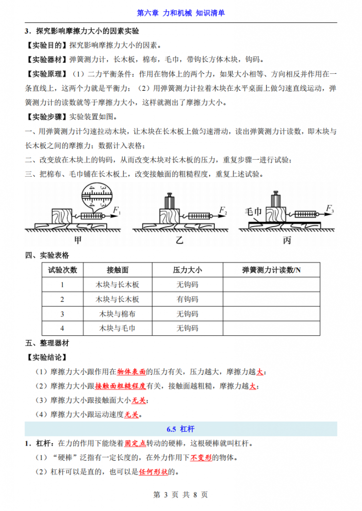 图片[3]-八年级（下）物理第6章 力和机械 知识清单（沪粤版）.pdf-中小学科教辅资料