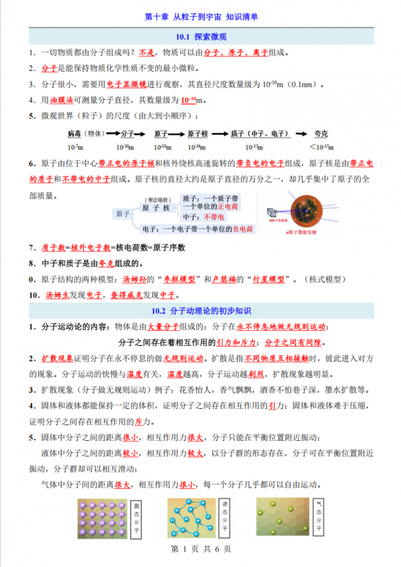 八年级（下）物理第10章 从粒子到宇宙 知识清单（沪粤版）.pdf-中小学科教辅资料