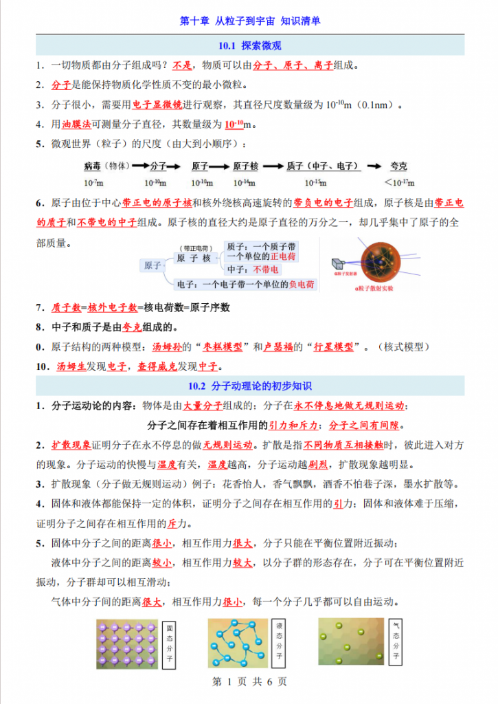 图片[1]-八年级（下）物理第10章 从粒子到宇宙 知识清单（沪粤版）.pdf-中小学科教辅资料