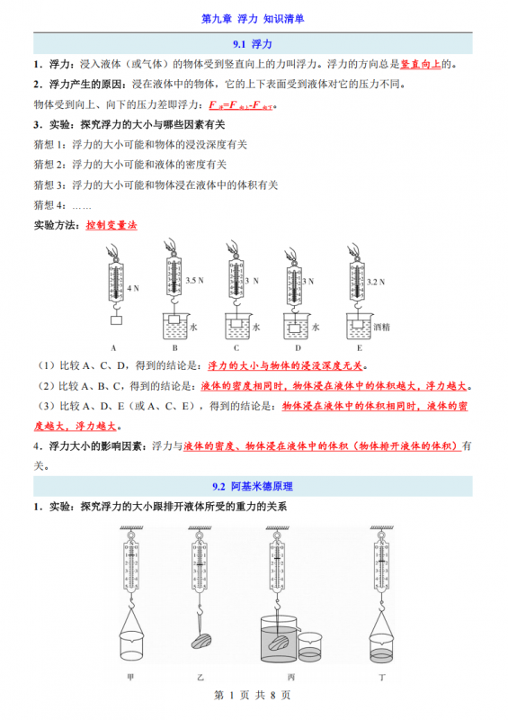八年级（下）物理第9章 浮力 知识清单（沪粤版）.pdf-中小学科教辅资料