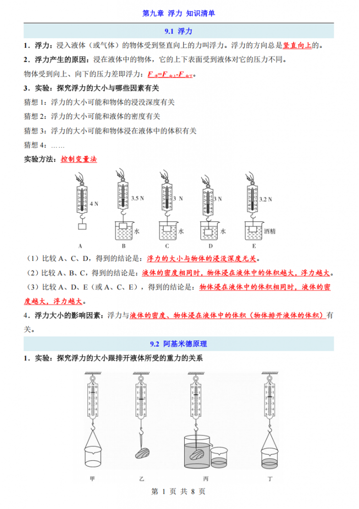 图片[1]-八年级（下）物理第9章 浮力 知识清单（沪粤版）.pdf-中小学科教辅资料