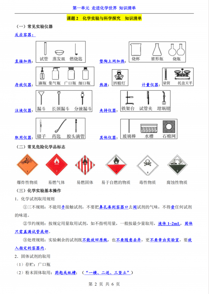图片[2]-八年级（全1册）化学第1单元走进化学世界知识清单（人教54版）.pdf-中小学科教辅资料