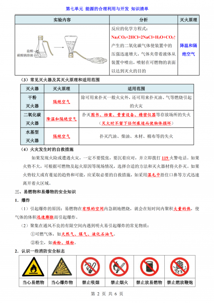 图片[2]-八年级（全1册）化学第7单元能源的合理利用与开发知识清单（人教54版）.pdf-中小学科教辅资料