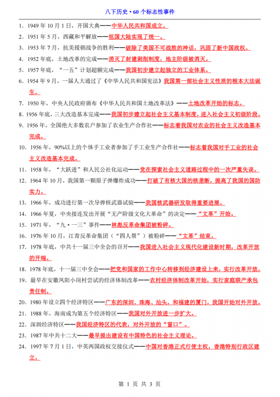 八年级（下）历史60个标志性事件.pdf-中小学科教辅资料