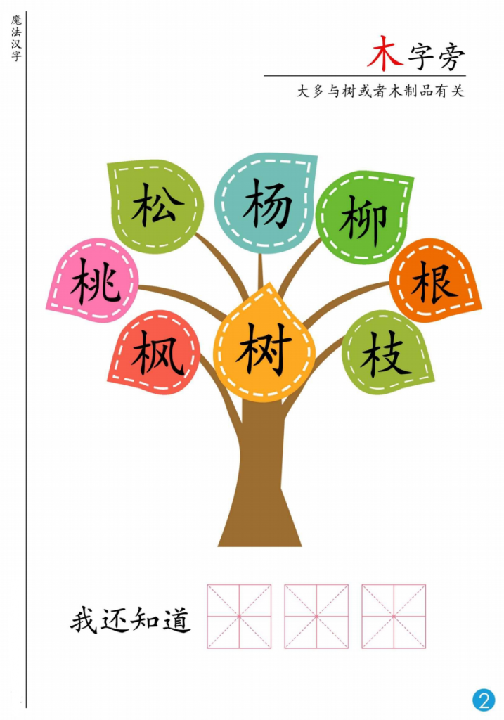 图片[3]-幼小衔接魔法汉字.pdf-中小学科教辅资料