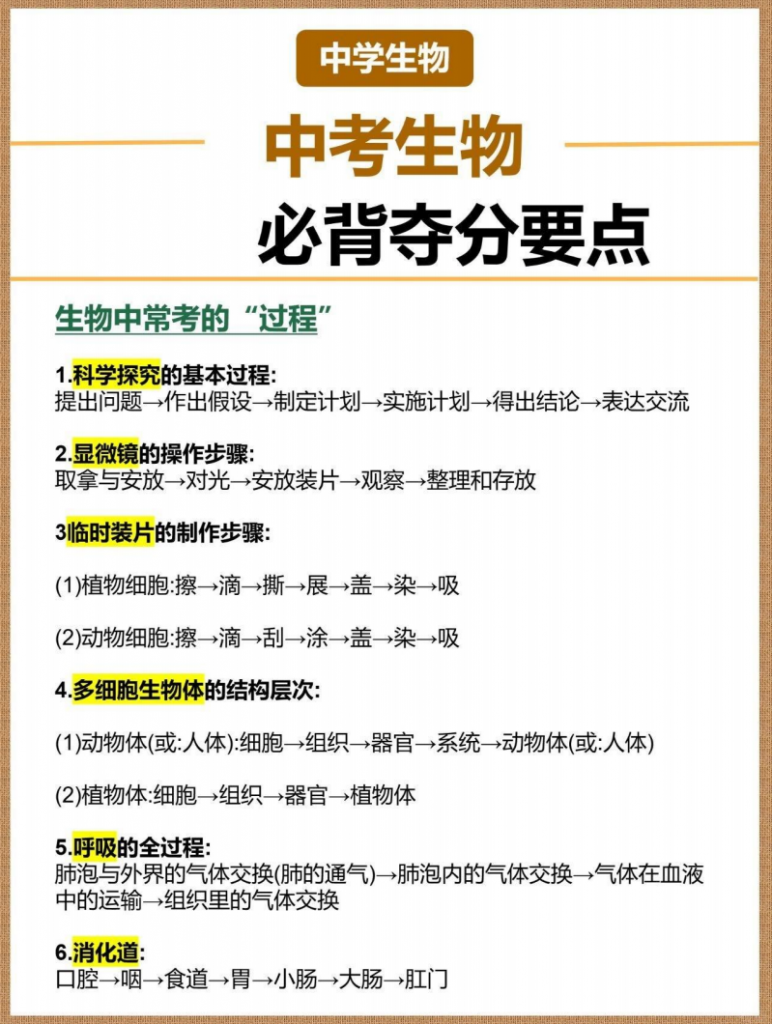 图片[1]-八年级（下）生物 中考生物必背夺分要点.pdf-中小学科教辅资料