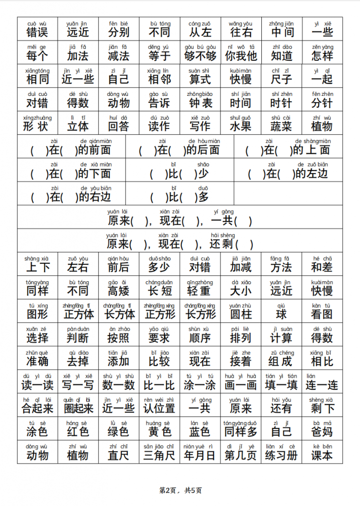 图片[2]-幼升小一年级数学常用字词认读拼音版（5页）.pdf-中小学科教辅资料