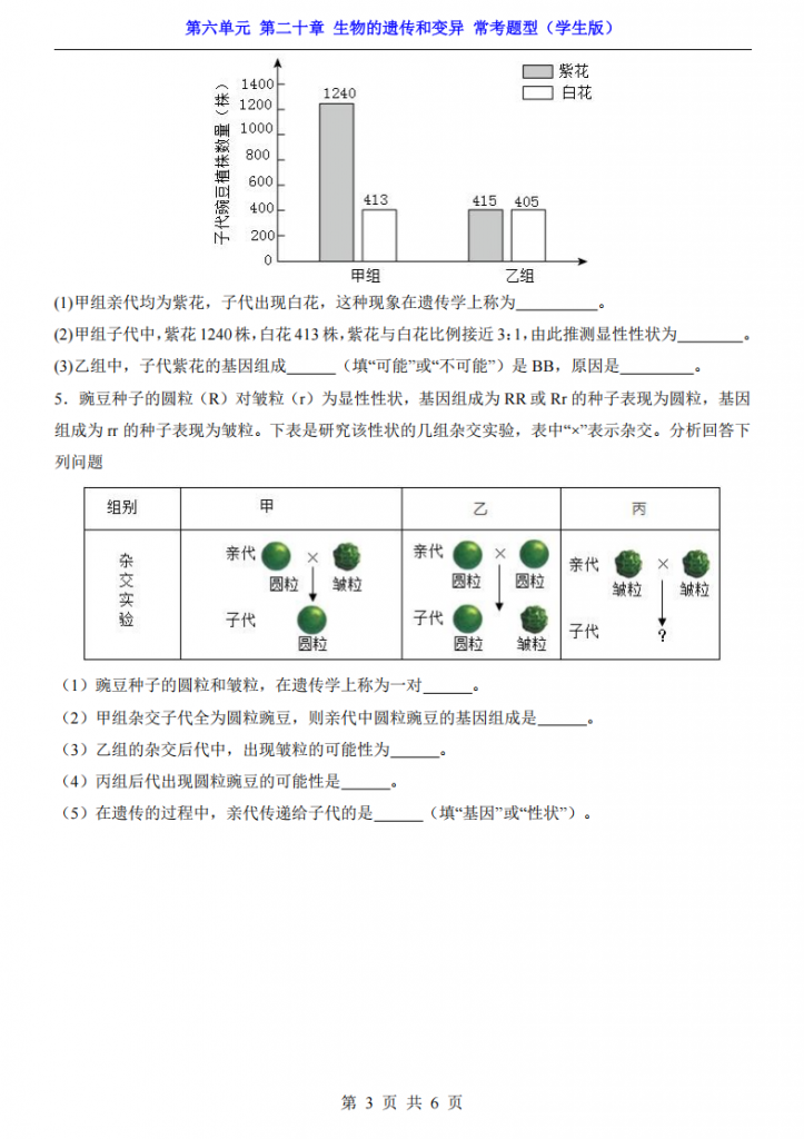 图片[3]-八年级（下）生物第6单元第20章生物的遗传和变异 常考题型（苏教版）.pdf-中小学科教辅资料