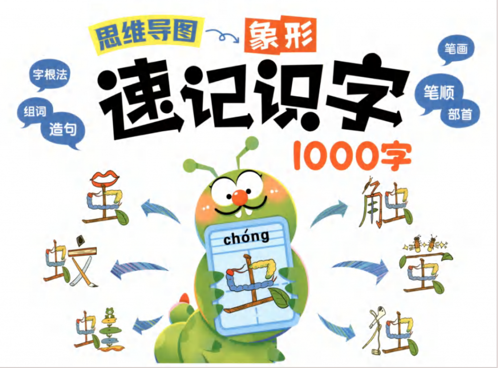 图片[1]-思维导图象形速记识字1000字.pdf-中小学科教辅资料