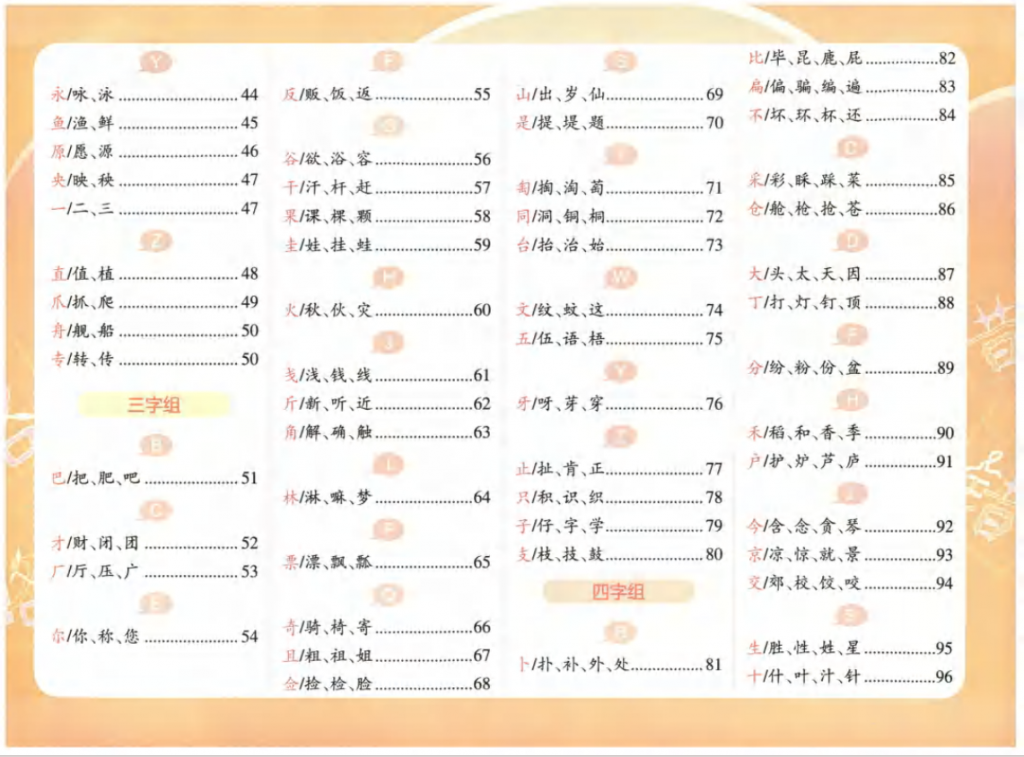 图片[3]-思维导图象形速记识字1000字.pdf-中小学科教辅资料