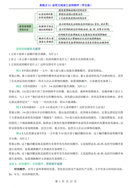 中考专项语文易错点11 说明文阅读之说明顺序.pdf-中小学科教辅资料