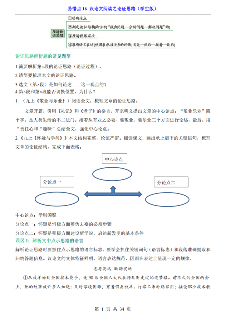 图片[1]-中考专项语文易错点16 议论文阅读之论证思路.pdf-中小学科教辅资料